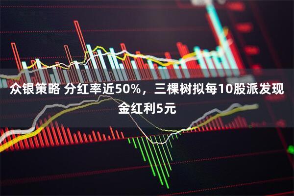 众银策略 分红率近50%，三棵树拟每10股派发现金红利5元